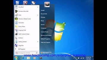 Windows 8 Tutorial Windows Management Lesson 5.1 Employee Group Training