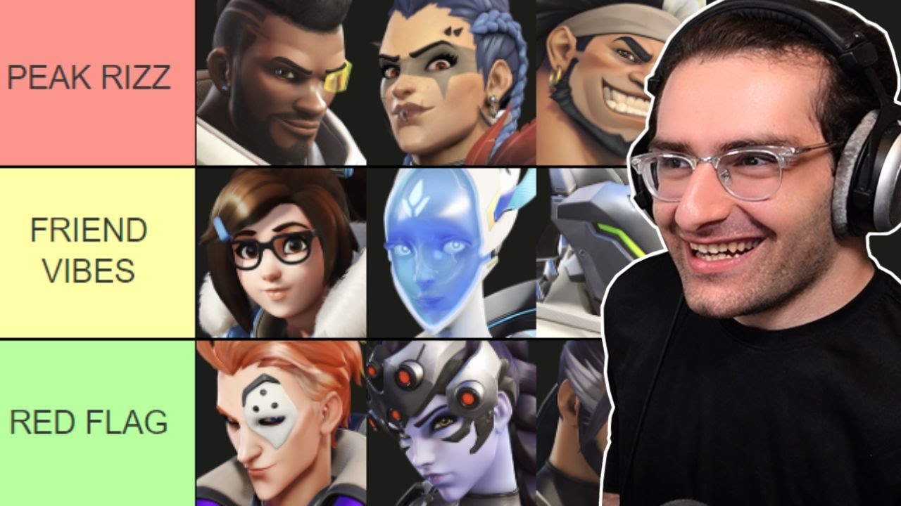 Overwatch 2 RIZZ Tier List - YouTube