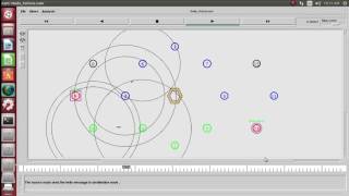 Sensor Node Failure Detection Round Trip Delay NS2 PROJECTS