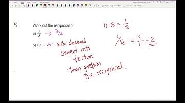 KS3/GCSE Maths - Reciprocals