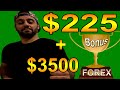 Forex $35 Free Bonus - Profit Withdrable