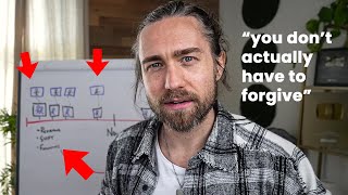 Why forgiveness is B.S (according to enlightened people)