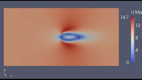 How to Make Baffles (Thin Walls, Internal Faces) in OpenFOAM