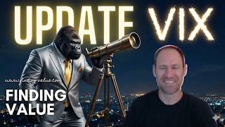 Commodities Update: Technical Analysis: WATCH THE VIX, IT IS SQUEEZING, RATES UP TOO