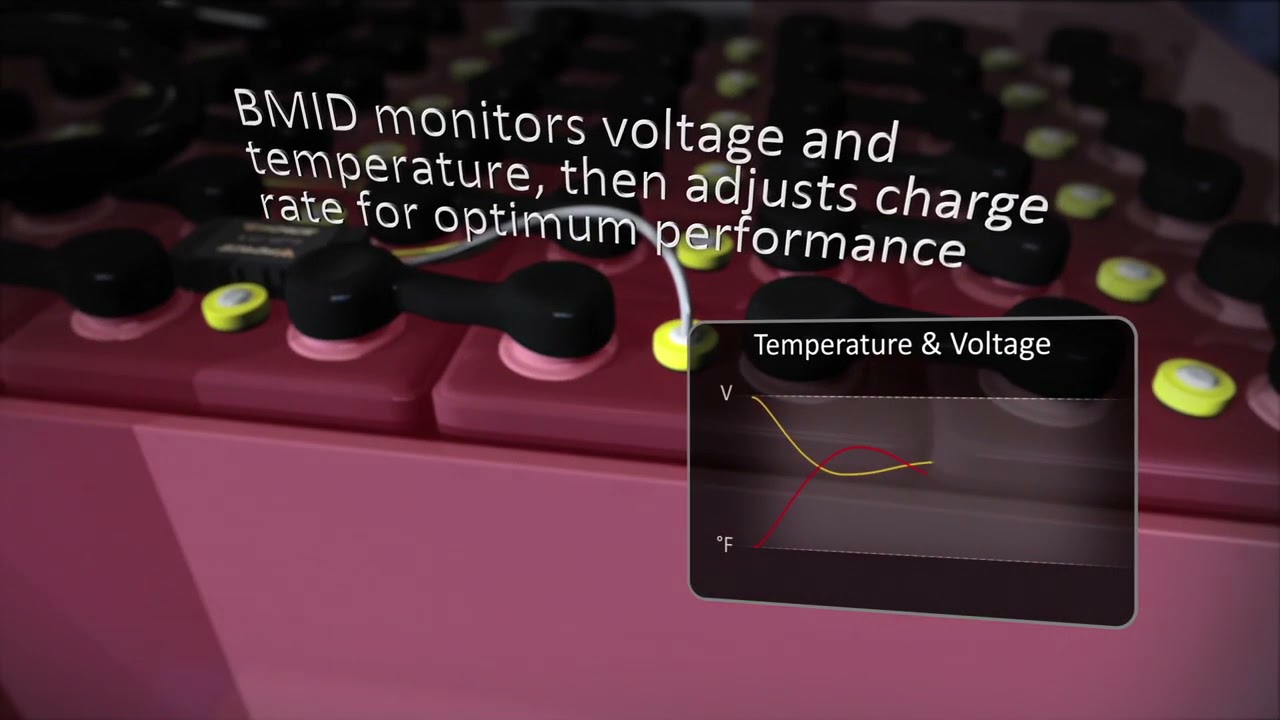 V Force High Frequency Modular Forklift Battery Charger