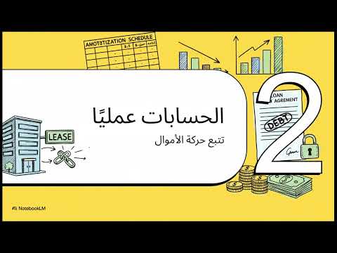 3 القياس اللاحق لالتزام عقد التأجير