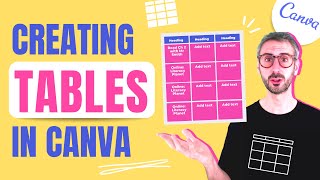 Canva: How to Create a Table