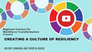 Creating a Culture of Resiliency