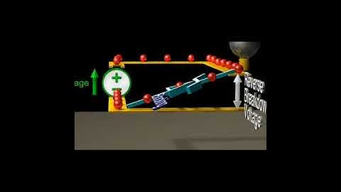 zener diode animation