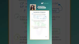 CAT Quant: How to Handle Tax in Profit &amp; Loss | P&amp;L Tricks for CAT 2026 | By IIM Ahmedabad Grad