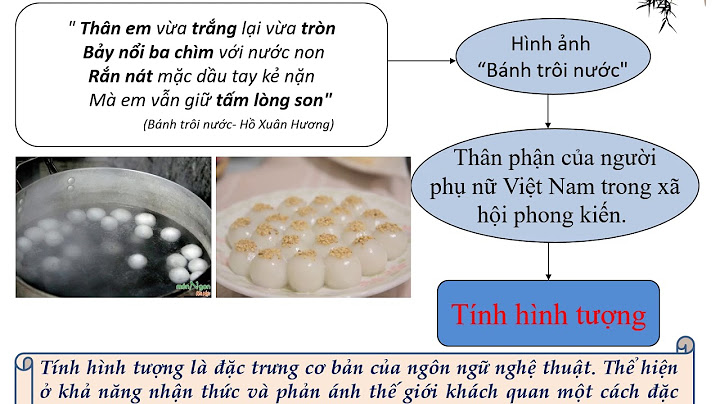 Ngữ văn 10 phong cách ngôn ngữ nghệ thuật năm 2024