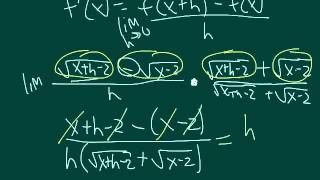 Definition of derivative with radicals