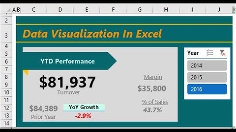 Using Shapes for Stylish Excel Dashboards