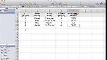 Databases & Rails: Week 1 Part 2 Storing Data With PostgreSQL