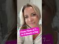 The 2-Hour-a-Day Freedom Plan for Moms