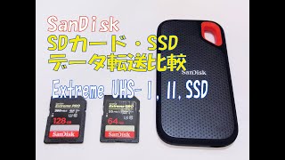 SanDiskリムーバブルメディア、SDカード、SSDの、転送速度比較検証