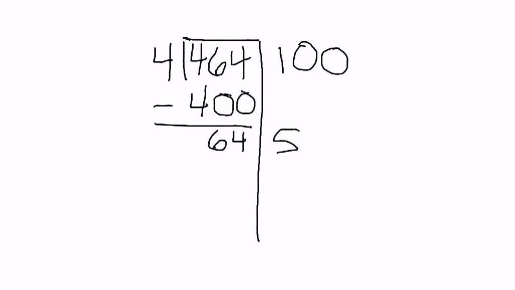 partial quotients youtube