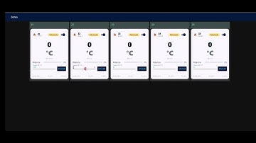 Master Your Climate  Real Time Zone Temperature Control Dashboard Node-Red