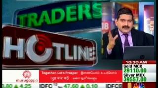 CNBC Awaaz, Sauda Aapka 26 May 2016 - Mr. Sameet Chavan, Angel Broking