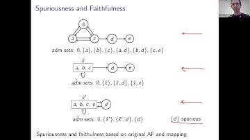 KR 2021 - Existential Abstraction on Argumentation Frameworks via Clustering