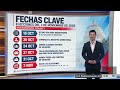 Qué hacer si no recibes tu boleta en Sacramento