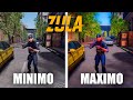 ☑️ZULA GRAFICOS AL MAXIMO VS MINIMOS