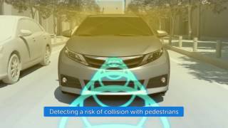 Pre Collision System with Pedestrian Detection