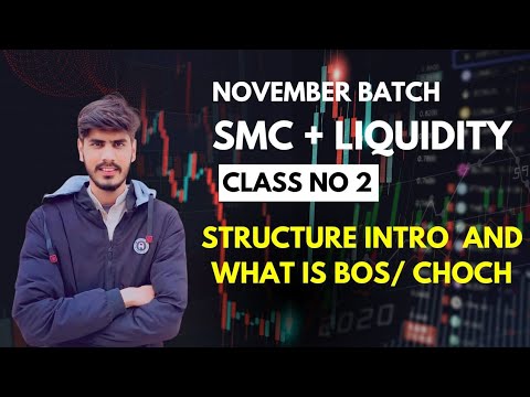 What Is Market Structure & Concept BOS & CHOCH | CLASS NO.2 - YouTube