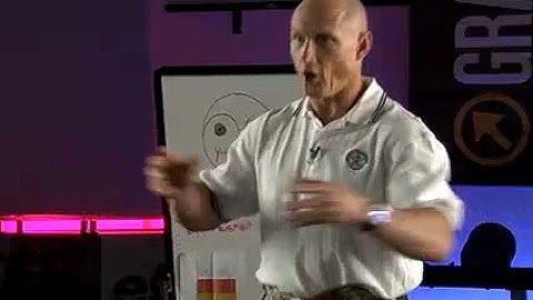 GRAVITY Club House w/Paul Chek, Program Design Essentials