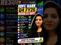 HDFC Bank Q4 FY26 Results 🔥 Profit ₹19,221 Cr | Dividend ₹13 Full Breakdown #hdfcbank #hdfc #finance