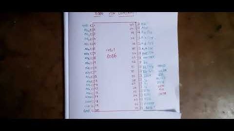 EASY WAY TO LEARN  8086 PIN DIAGRAM IN || 2 MINUTES