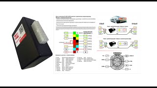 Подключение блока согласования фаркопа на примере Renault Duster 2016 г.в.