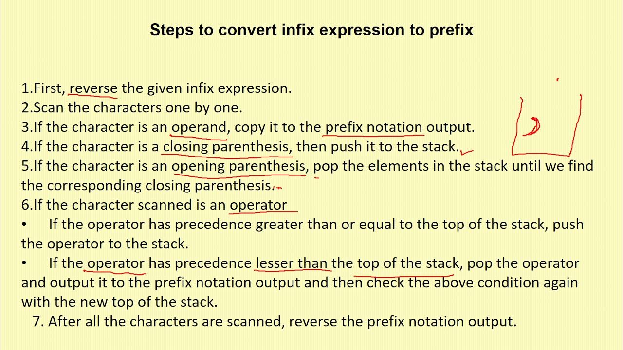 Infix to Prefix Conversion/CST201 Data Structure - YouTube