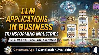 LLM APPLICATIONS IN BUSINESS | Gatemate