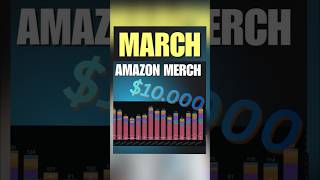 March 2026 Earnings for Amazon Merch🤑#printondemand #merchbyamazon #passiveincome #merchondemand