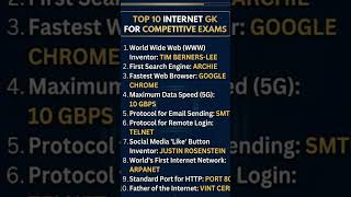 🏆 TOP 10 Repeated Computer MCQs for Exams 2026! 🎯 #shorts #viralshorts #shortvideo