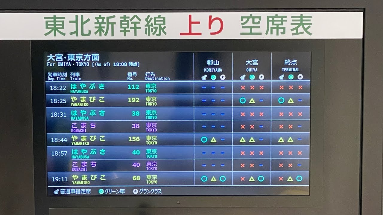 年末年始】Uターンラッシュで大混雑の東北新幹線を見る生放送〜仙台駅