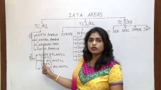 IATA Areas of the World IATA Areas of the World