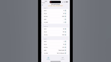 Chester Tech Repairs iPhone Field Test Mode Dashboard Setup