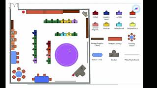 ACE Capstone Effective Learning Environments