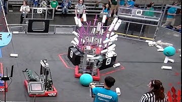 Summit robotics team shines at World Championships in Houston