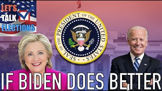 The Electoral Map if Joe Biden Outperforms Hillary Clinton by 1%, 5%, 10%, and 15%