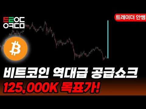 [비트코인] 캐시 우드의 기관자금유입+공급감소