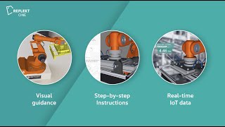 REFLEKT ONE Work Augmentation (Enterprise AR Software) screenshot 5
