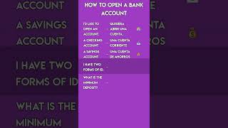 Banking in Spanish: How to Open a Bank Account