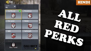 How to use & choose Red Perks in Call of Duty Mobile | COD Mobile Tips | Maniche Gaming | Hindi