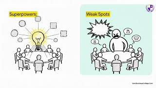 24 l Primary Data Collection Methods: Interviews, Focus Groups, and Observation