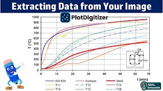 How to Extract Graph Data from Images for Research Validation | Step-by-Step Tutorial