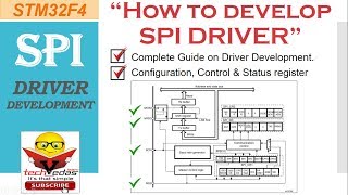 SPI Driver Tutorial | SPI Protocol Programming