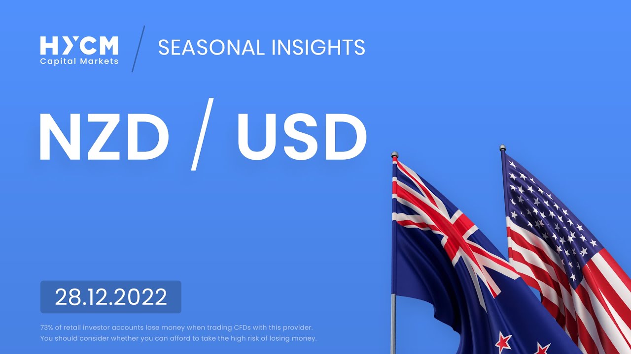 HYCM Seasonal Insights Is the NZD too cheap? 28/12/22 YouTube